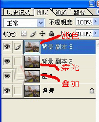 淘宝店铺图片处理Photoshop最快速打造艺术照片效果